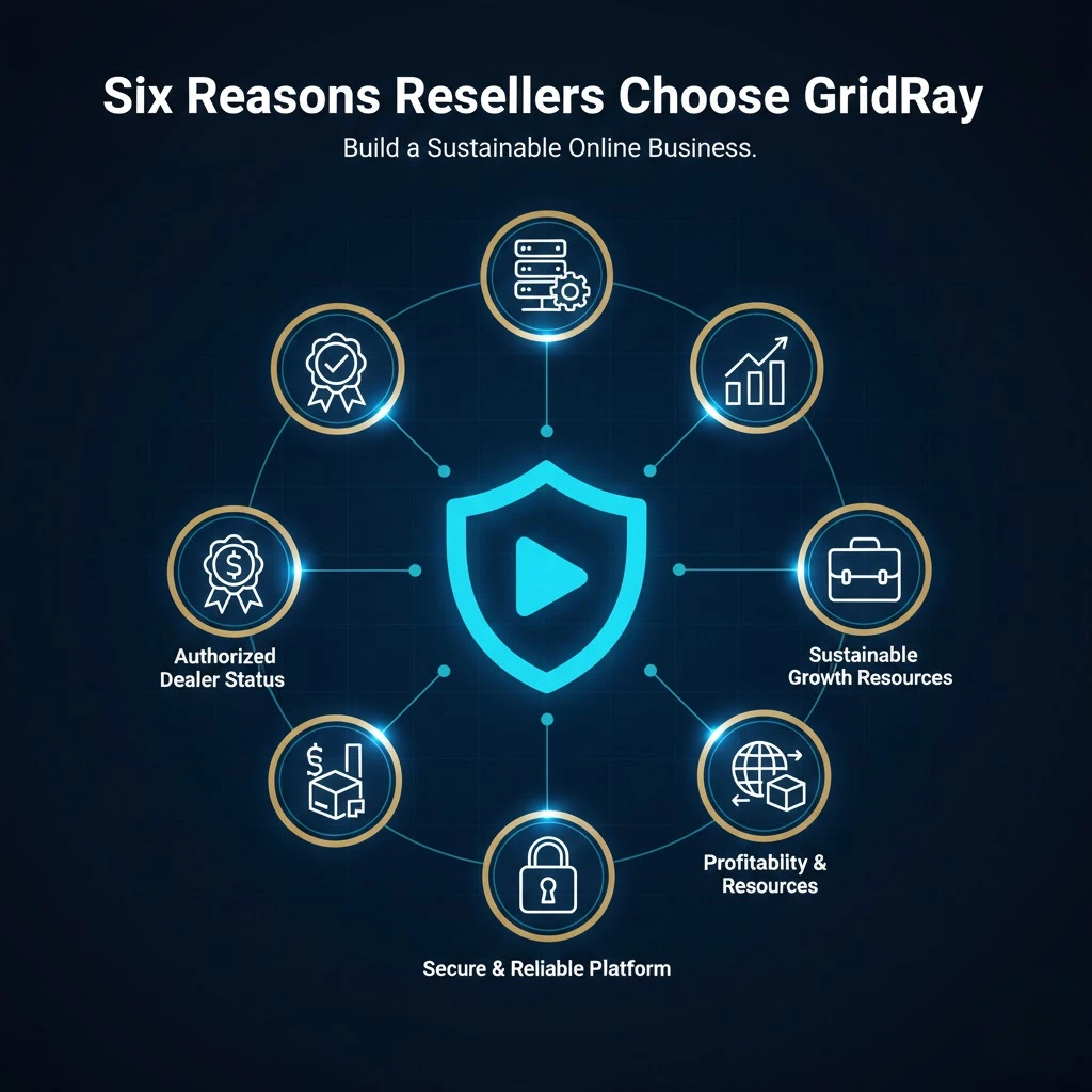Six Reasons Resellers Choose GridRay